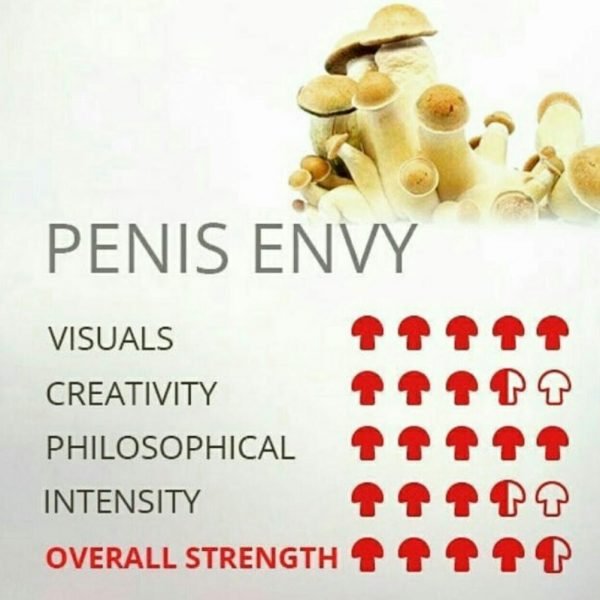 Buy Penis Envy psychedelics online