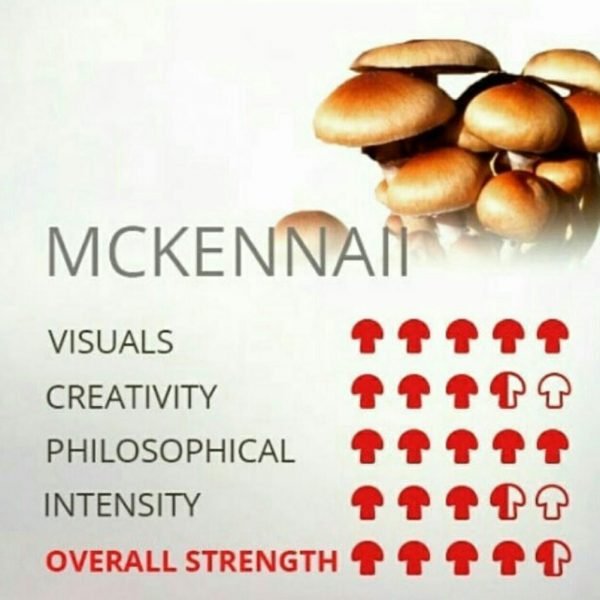 Buy Mckennaii online